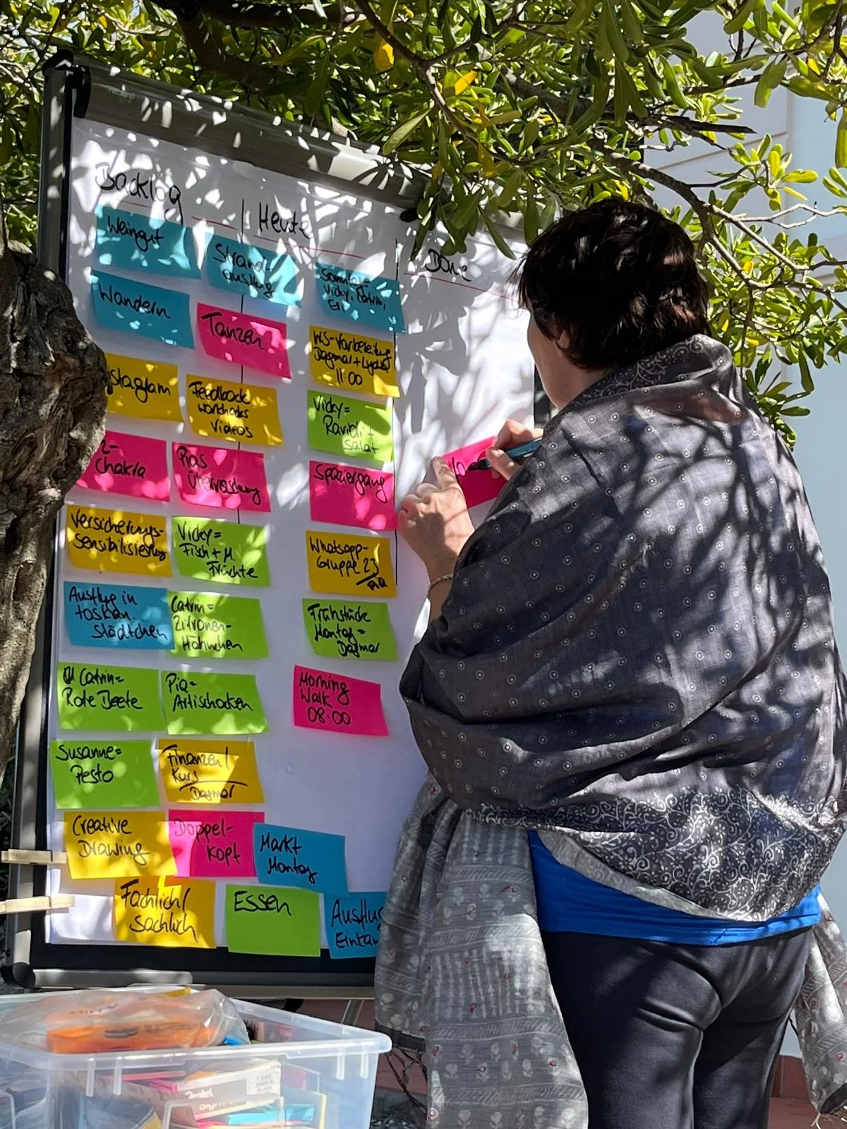 Flipchart mit Post-its beim Finden der zentralen Frage